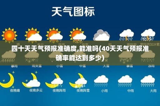 四十天天气预报准确度,能准吗(40天天气预报准确率能达到多少)