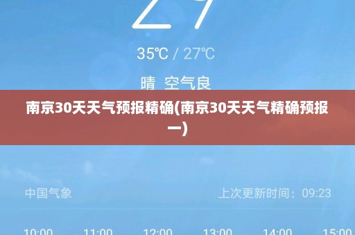 南京30天天气预报精确(南京30天天气精确预报一)