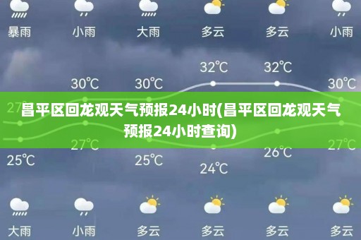 昌平区回龙观天气预报24小时(昌平区回龙观天气预报24小时查询)