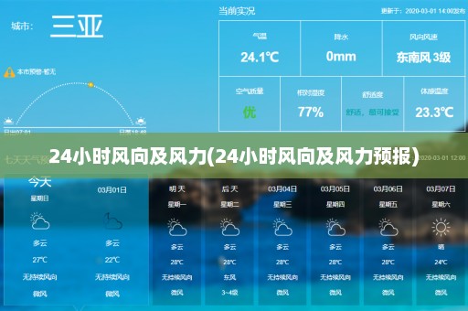 24小时风向及风力(24小时风向及风力预报)