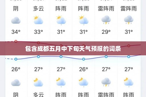 包含成都五月中下旬天气预报的词条