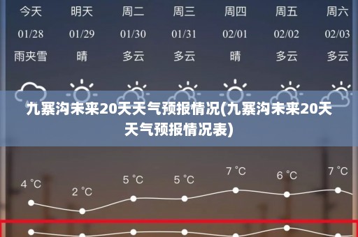 九寨沟未来20天天气预报情况(九寨沟未来20天天气预报情况表)