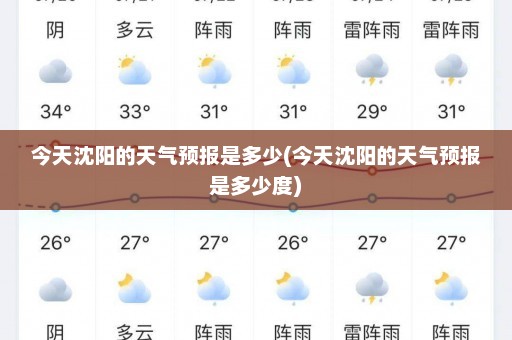 今天沈阳的天气预报是多少(今天沈阳的天气预报是多少度)