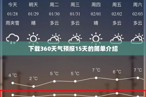 下载360天气预报15天的简单介绍