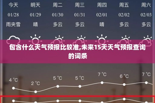 包含什么天气预报比较准,未来15天天气预报查询的词条