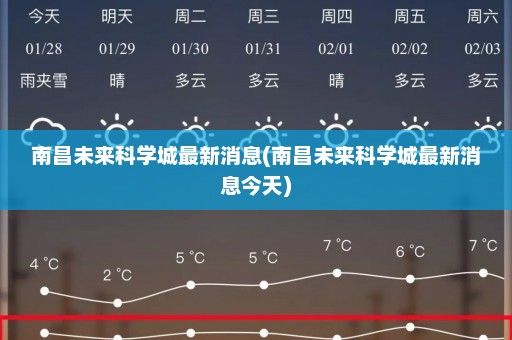 南昌未来科学城最新消息(南昌未来科学城最新消息今天)