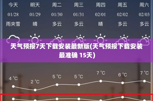 天气预报7天下载安装最新版(天气预报下载安装 最准确 15天)