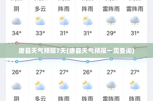 唐县天气预报7天(唐县天气预报一周查询)