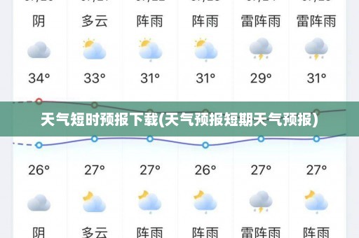 天气短时预报下载(天气预报短期天气预报)