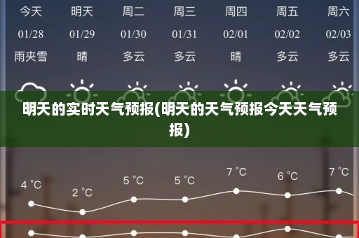 明天的实时天气预报(明天的天气预报今天天气预报)