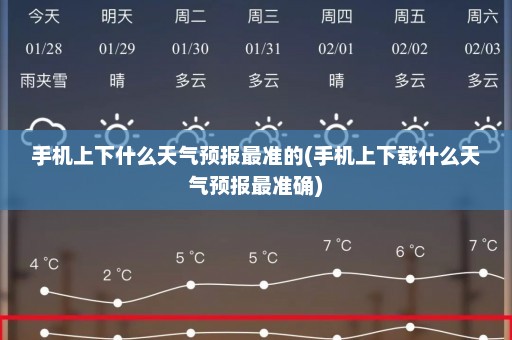 手机上下什么天气预报最准的(手机上下载什么天气预报最准确)