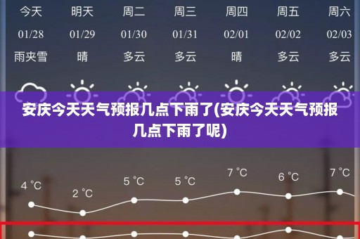 安庆今天天气预报几点下雨了(安庆今天天气预报几点下雨了呢)