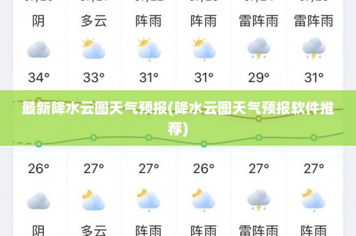 最新降水云图天气预报(降水云图天气预报软件推荐)