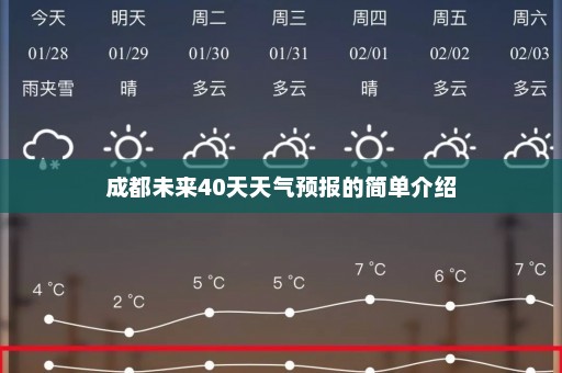 成都未来40天天气预报的简单介绍