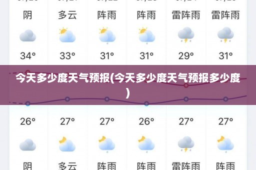 今天多少度天气预报(今天多少度天气预报多少度)