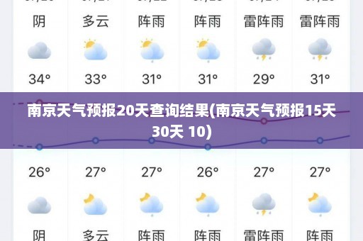 南京天气预报20天查询结果(南京天气预报15天30天 10)