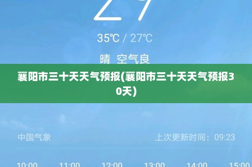 襄阳市三十天天气预报(襄阳市三十天天气预报30天)