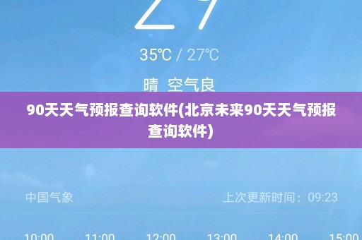 90天天气预报查询软件(北京未来90天天气预报查询软件)