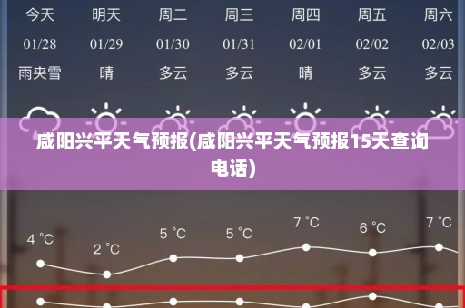 咸阳兴平天气预报(咸阳兴平天气预报15天查询电话)