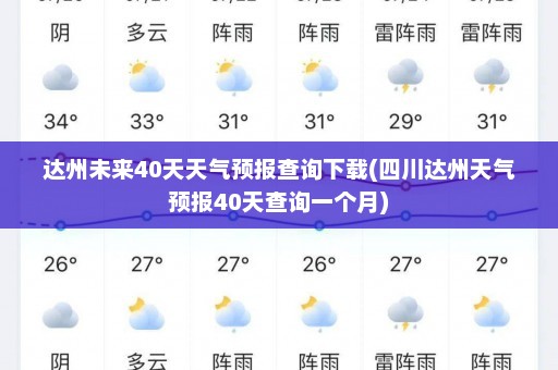 达州未来40天天气预报查询下载(四川达州天气预报40天查询一个月)