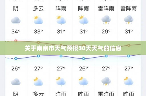 关于南京市天气预报30天天气的信息