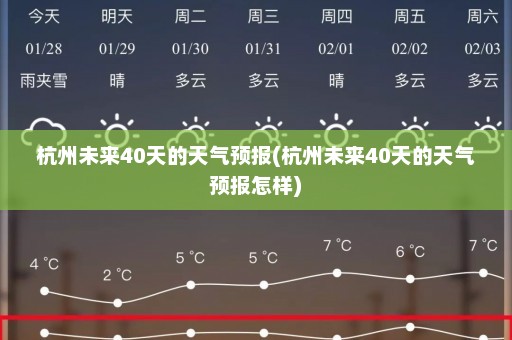 杭州未来40天的天气预报(杭州未来40天的天气预报怎样)