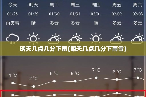 明天几点几分下雨(明天几点几分下雨雪)