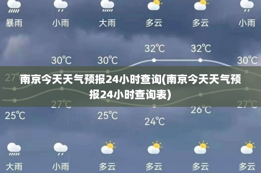 南京今天天气预报24小时查询(南京今天天气预报24小时查询表)