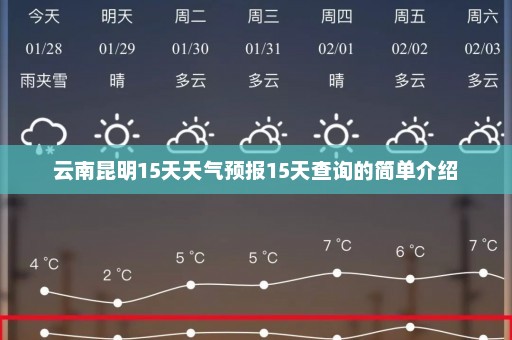 云南昆明15天天气预报15天查询的简单介绍