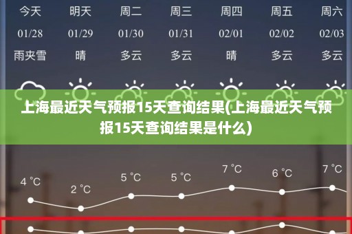 上海最近天气预报15天查询结果(上海最近天气预报15天查询结果是什么)