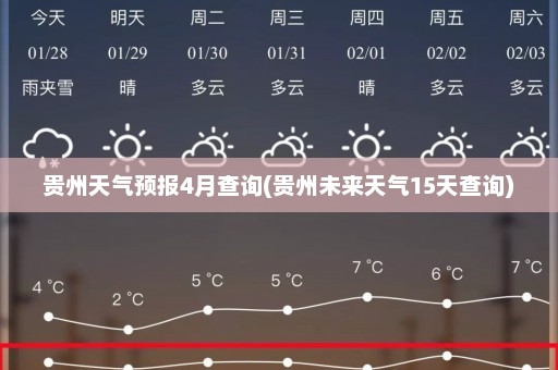 贵州天气预报4月查询(贵州未来天气15天查询)