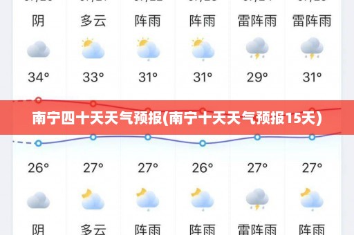 南宁四十天天气预报(南宁十天天气预报15天)