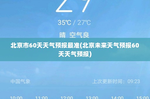 北京市60天天气预报最准(北京未来天气预报60天天气预报)