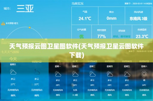 天气预报云图卫星图软件(天气预报卫星云图软件下载)