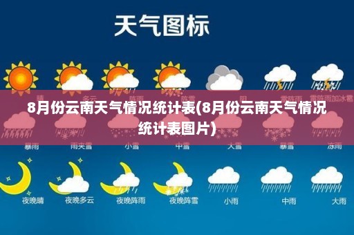 8月份云南天气情况统计表(8月份云南天气情况统计表图片)