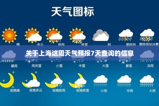 关于上海这周天气预报7天查询的信息