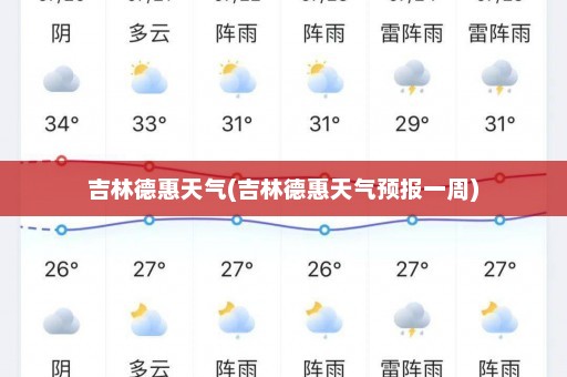 吉林德惠天气(吉林德惠天气预报一周)