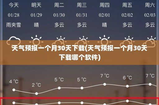 天气预报一个月30天下载(天气预报一个月30天下载哪个软件)