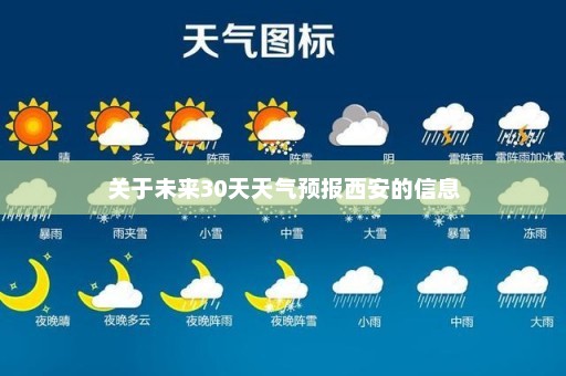 关于未来30天天气预报西安的信息