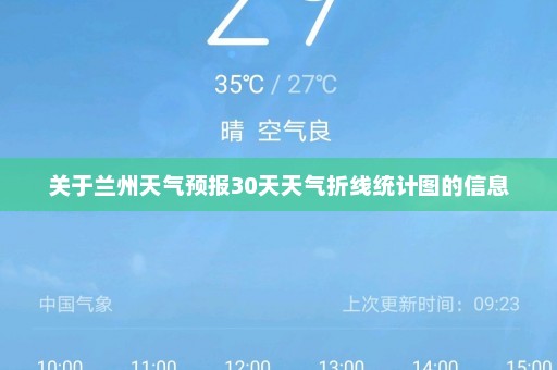 关于兰州天气预报30天天气折线统计图的信息