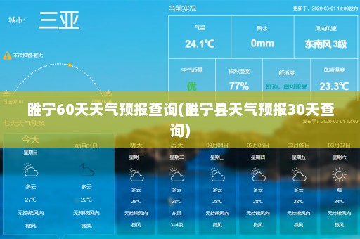 睢宁60天天气预报查询(睢宁县天气预报30天查询)