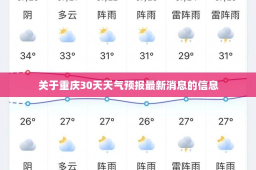 关于重庆30天天气预报最新消息的信息