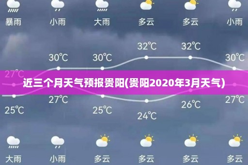 近三个月天气预报贵阳(贵阳2020年3月天气)