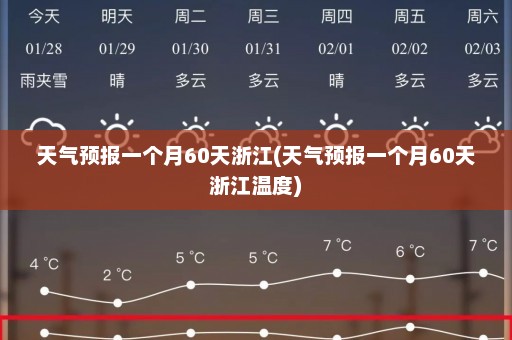 天气预报一个月60天浙江(天气预报一个月60天浙江温度)