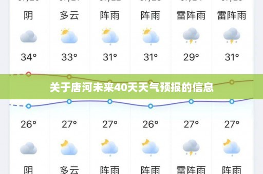 关于唐河未来40天天气预报的信息