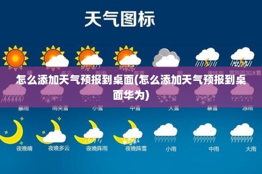 怎么添加天气预报到桌面(怎么添加天气预报到桌面华为)