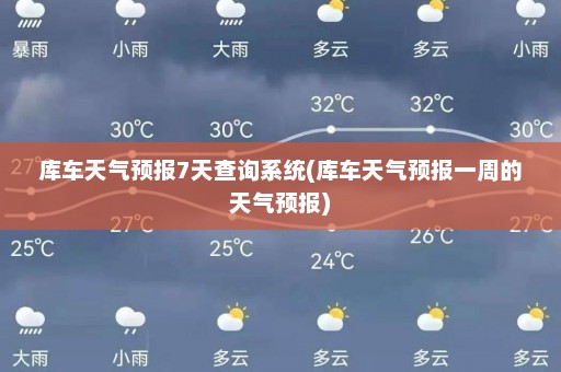 库车天气预报7天查询系统(库车天气预报一周的天气预报)