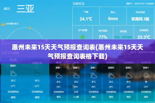 惠州未来15天天气预报查询表(惠州未来15天天气预报查询表格下载)