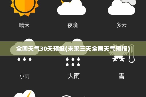 全国天气30天预报(未来三天全国天气预报)