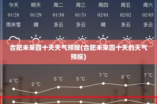 合肥未来四十天天气预报(合肥未来四十天的天气预报)